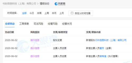 小紅書布局軟件生態(tài)新篇章，注冊(cè)資本100萬(wàn)成立軟件開發(fā)公司