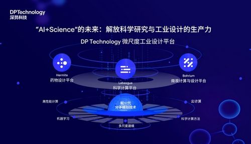 深勢科技 18個(gè)月四輪融資，AI+分子模擬技術(shù)引領(lǐng)計(jì)算科學(xué)新浪潮